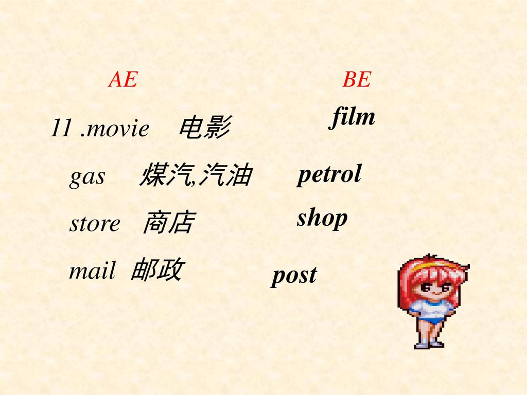AE BE film. 11 .movie 电影. gas 煤汽,汽油. store 商店. mail 邮政.
