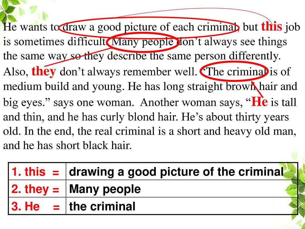 He wants to draw a good picture of each criminal, but this job is sometimes difficult. Many people don’t always see things the same way so they describe the same person differently. Also, they don’t always remember well. The criminal is of medium build and young. He has long straight brown hair and big eyes. says one woman. Another woman says, He is tall and thin, and he has curly blond hair. He’s about thirty years old. In the end, the real criminal is a short and heavy old man, and he has short black hair.