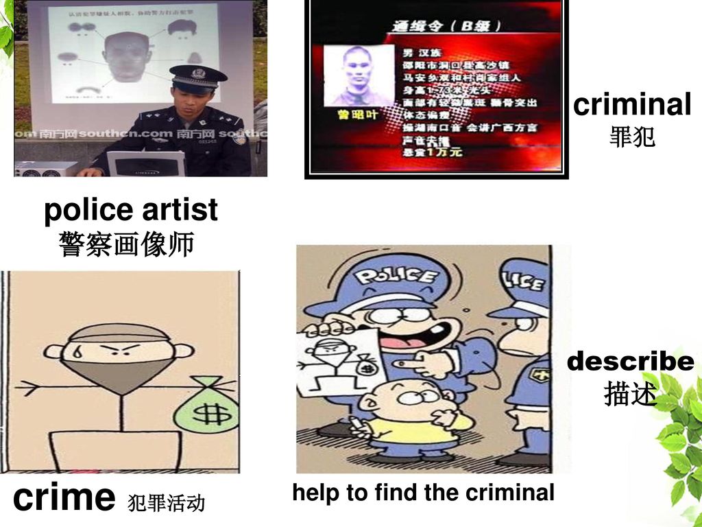 crime 犯罪活动 criminal police artist 警察画像师 describe 描述 罪犯
