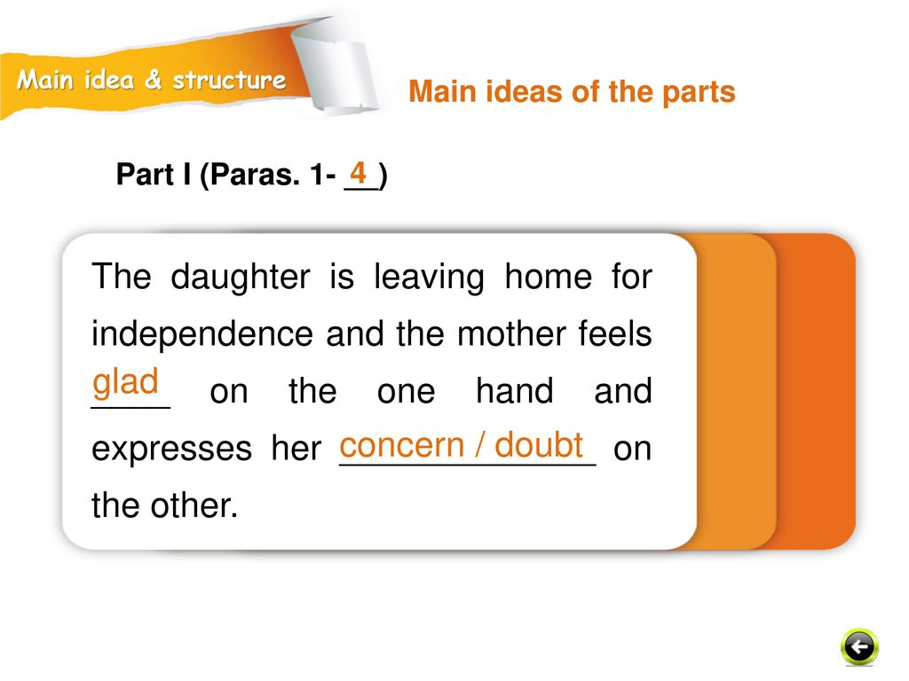 Main idea & structure Main ideas of the parts. Part I (Paras. 1- __) 4.