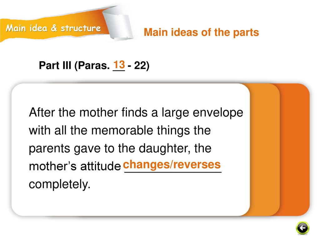 Main idea & structure Main ideas of the parts. Part III (Paras. __ - 22) 13.