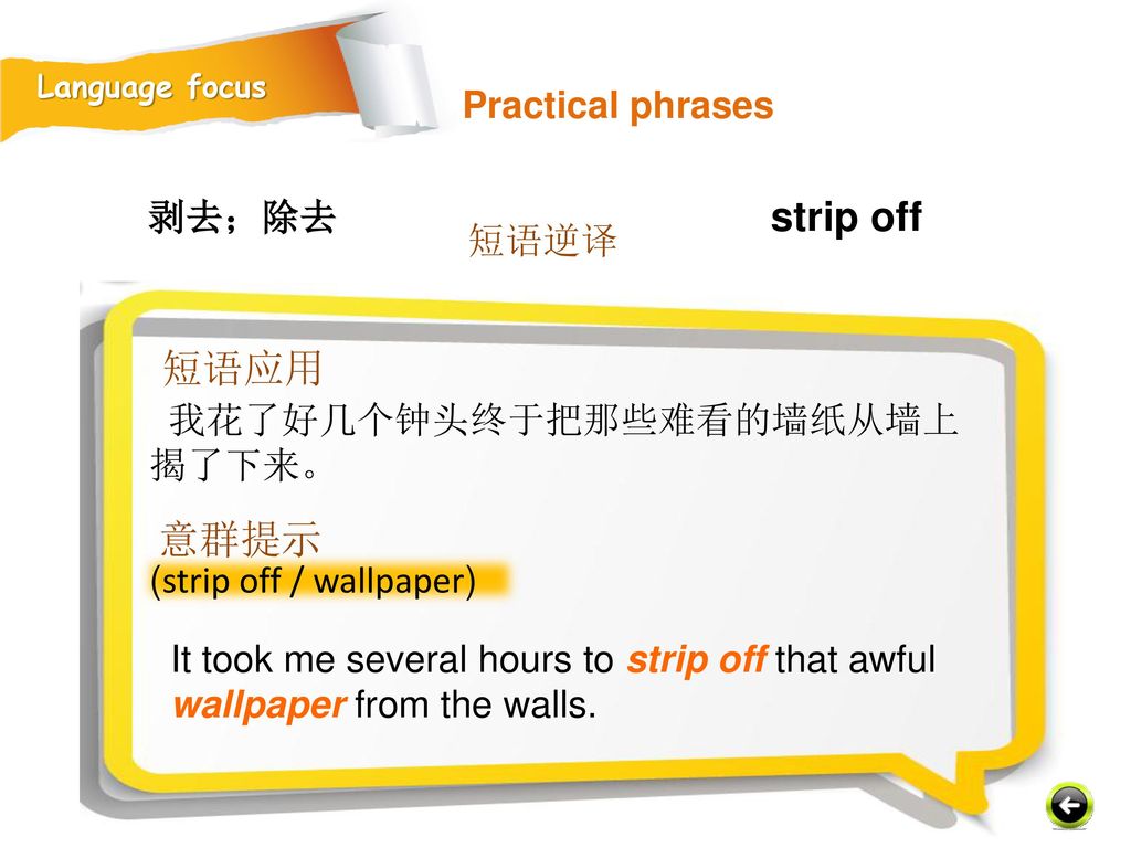 strip off 短语应用 意群提示 Practical phrases 剥去；除去 短语逆译