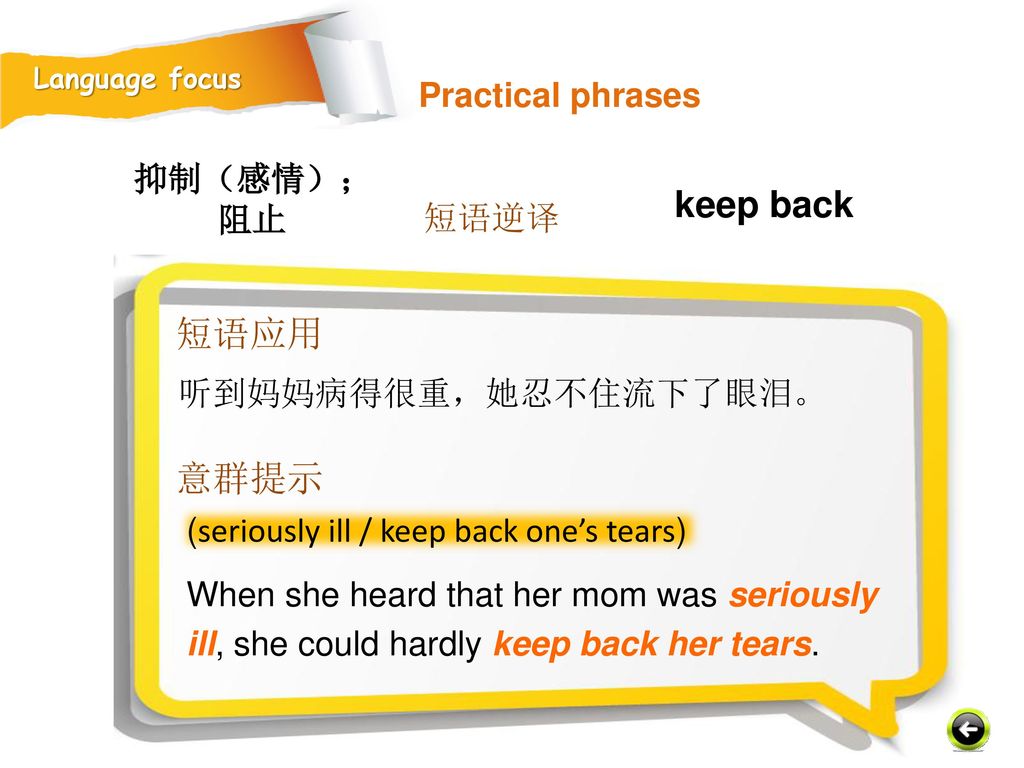 keep back 短语应用 意群提示 Practical phrases 抑制（感情）；阻止 短语逆译