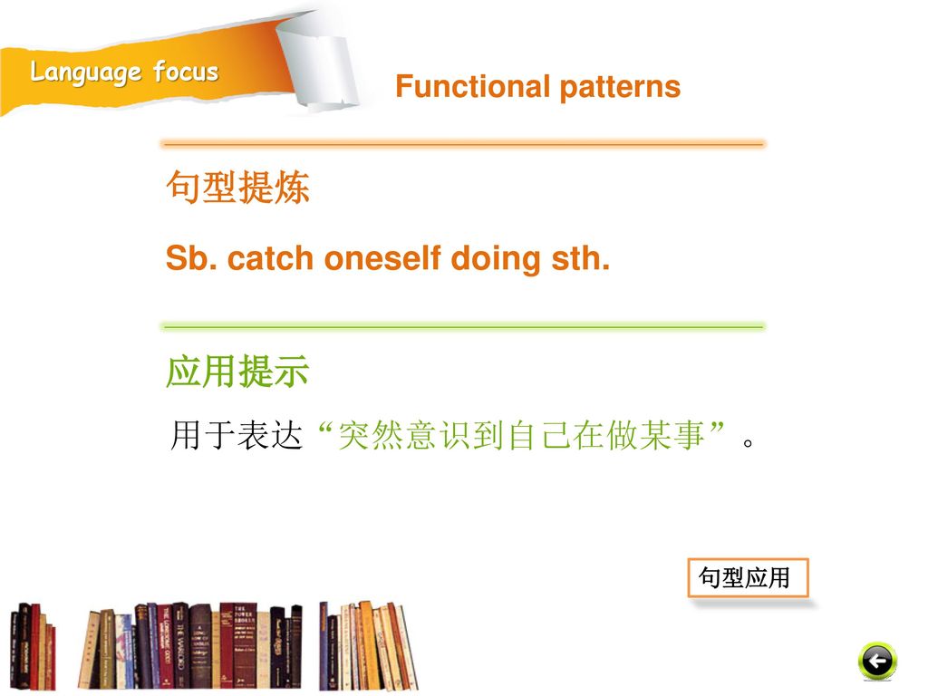 句型提炼 应用提示 Sb. catch oneself doing sth. 用于表达 突然意识到自己在做某事 。