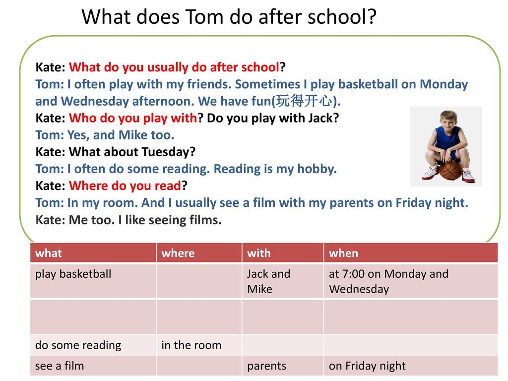 What does Tom do after school