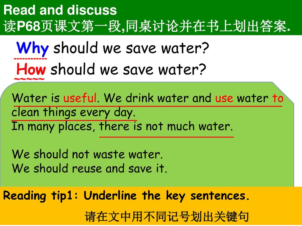 Why should we save water How should we save water