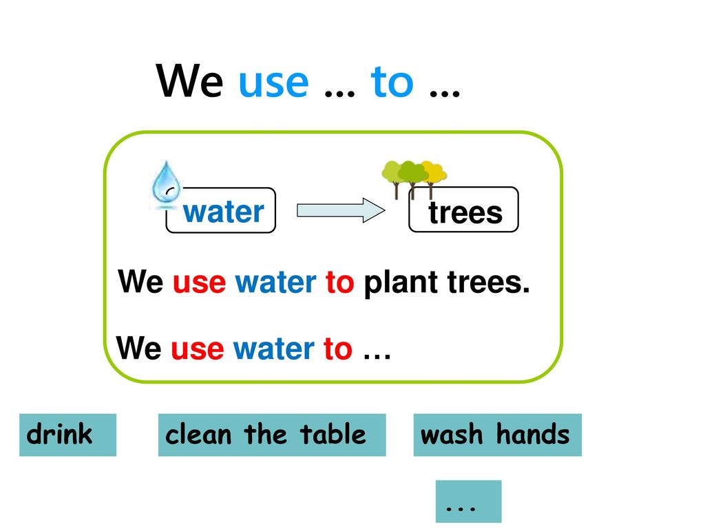 We use ... to ... water trees We use water to plant trees.
