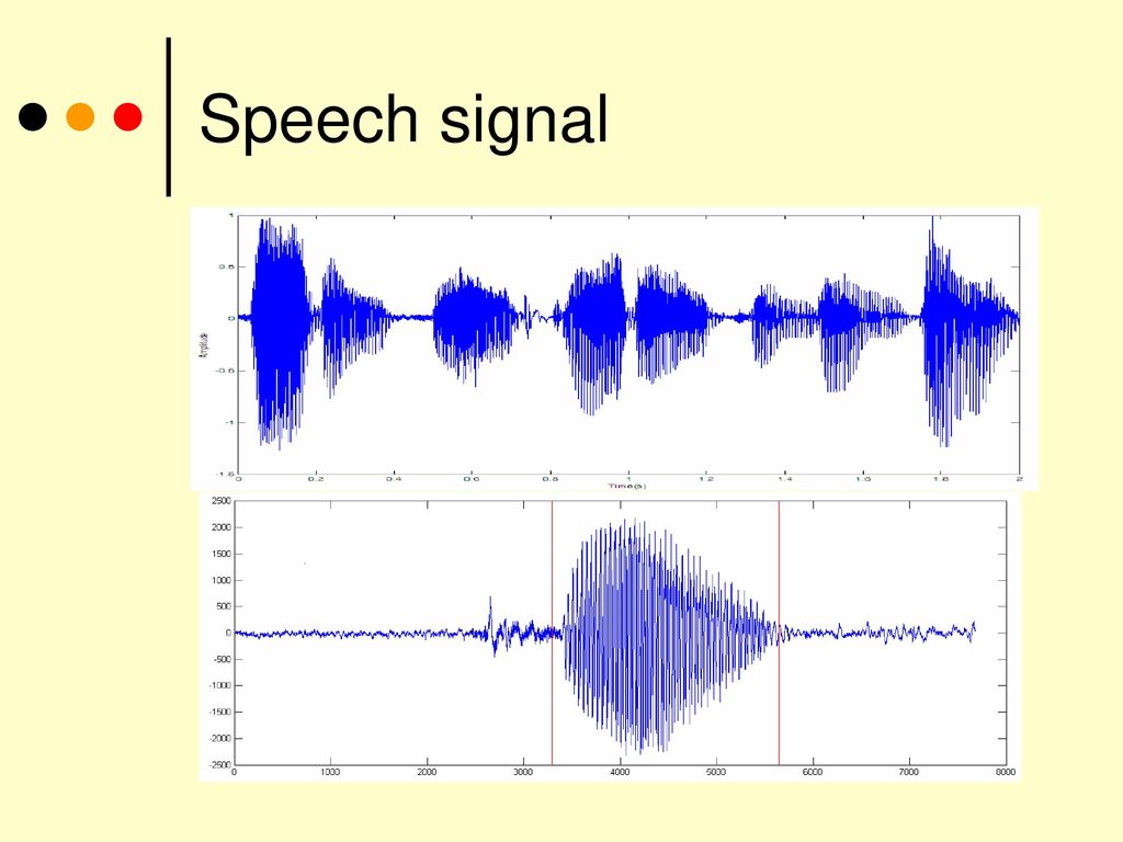 Speech signal