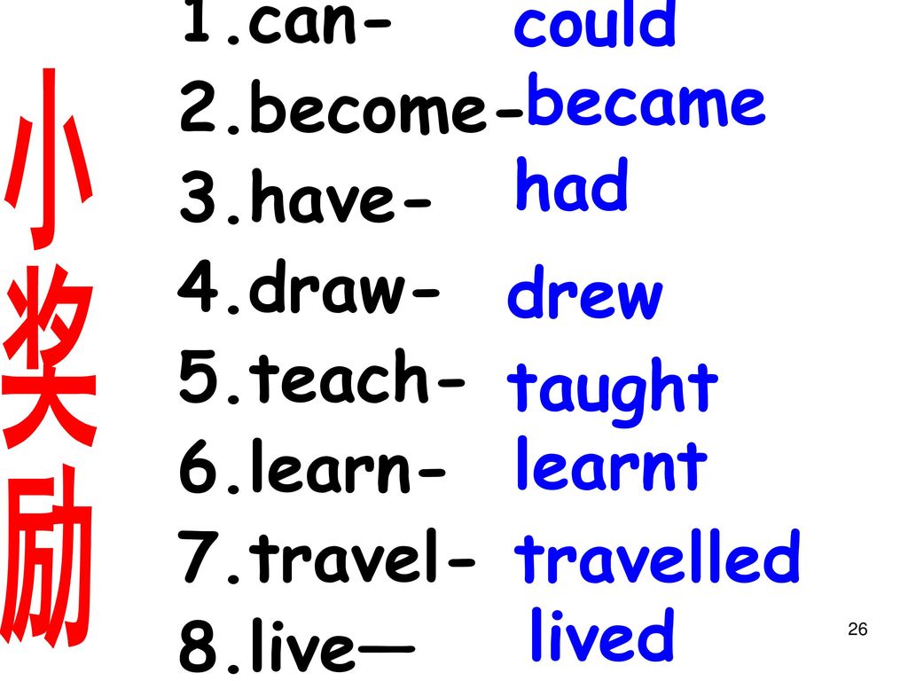 could 1.can- 2.become- became 3.have- 4.draw- had 5.teach- 6.learn-