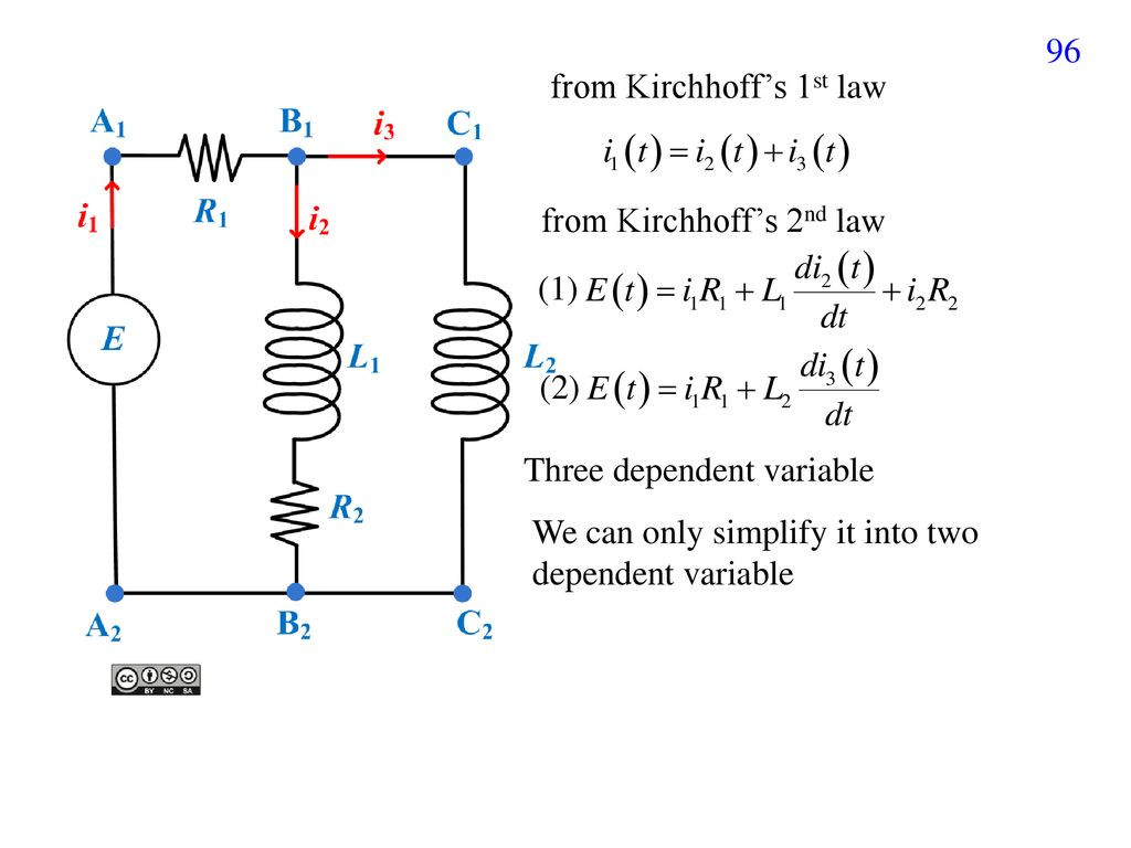 from Kirchhoff’s 1st law