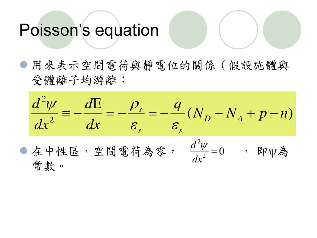 Poisson’s equation 用來表示空間電荷與靜電位的關係（假設施體與受體離子均游離： 在中性區，空間電荷為零， ， 即為常數。