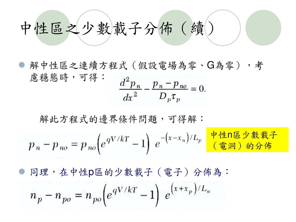 中性區之少數載子分佈（續） 解中性區之連續方程式（假設電場為零、G為零），考慮穩態時，可得： 同理，在中性p區的少數載子（電子）分佈為：