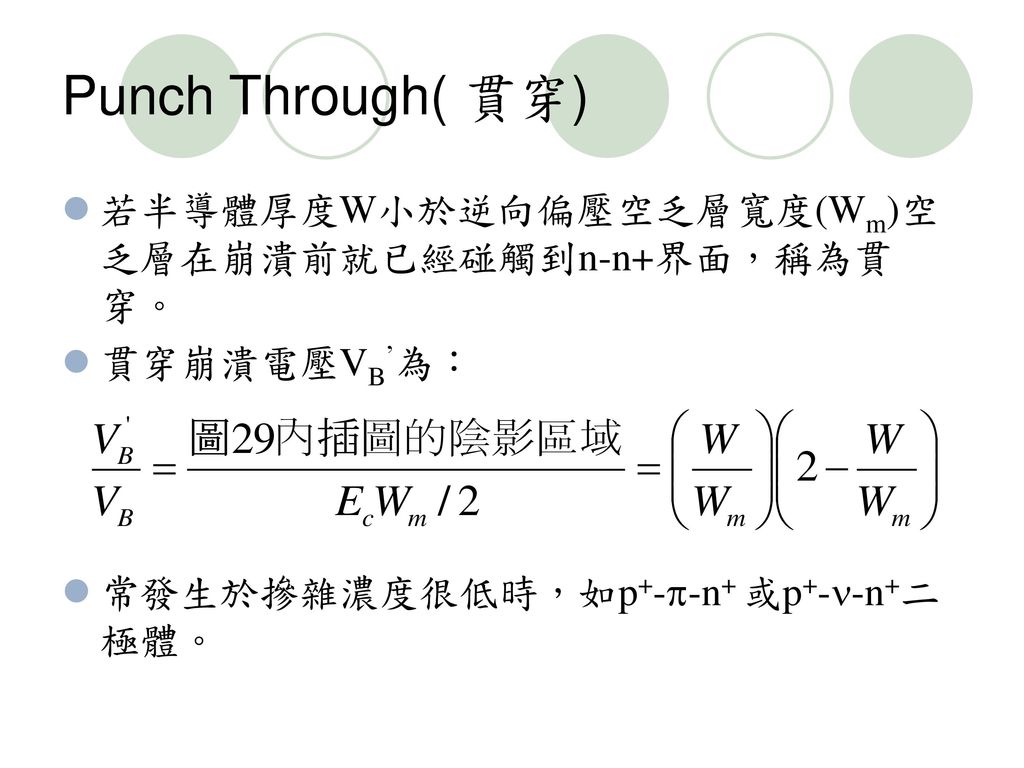 Punch Through( 貫穿) 若半導體厚度W小於逆向偏壓空乏層寬度(Wm)空乏層在崩潰前就已經碰觸到n-n+界面，稱為貫穿。