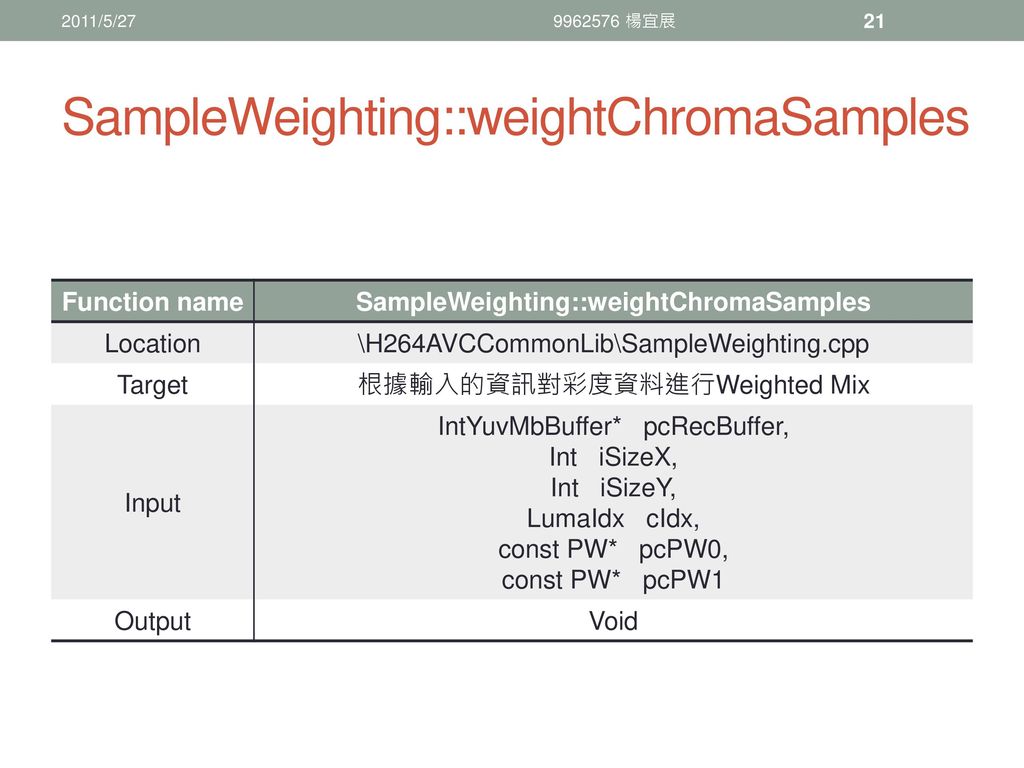 SampleWeighting::weightChromaSamples