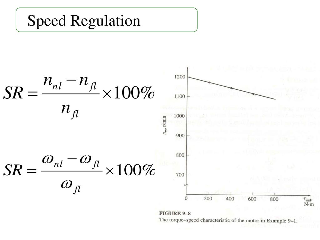 Speed Regulation