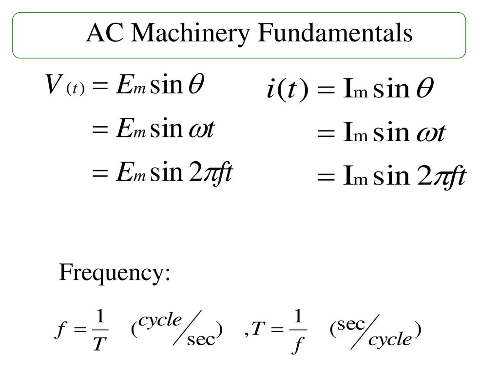 AC Machinery Fundamentals