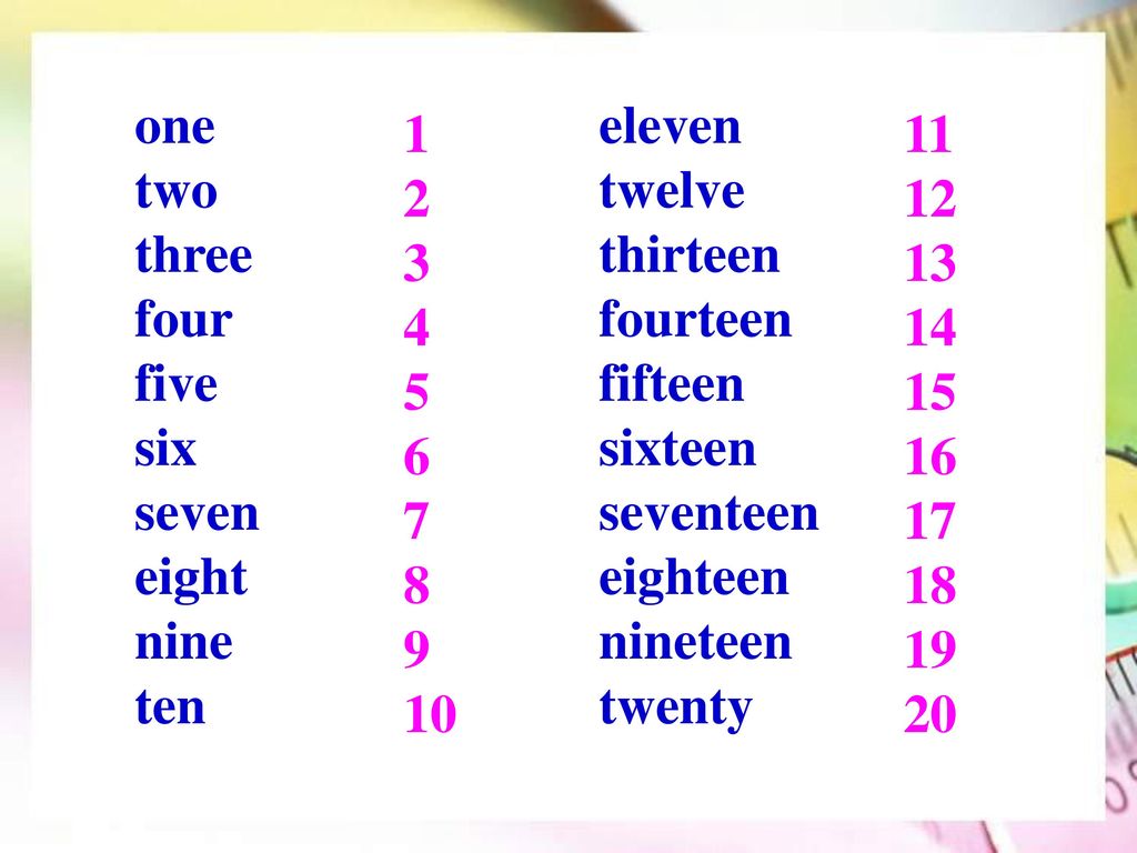 Four eight nine. One two three four Five. One two three four Five Six Seven eight Nine ten Eleven. One two three игра. One two three four Five песня.