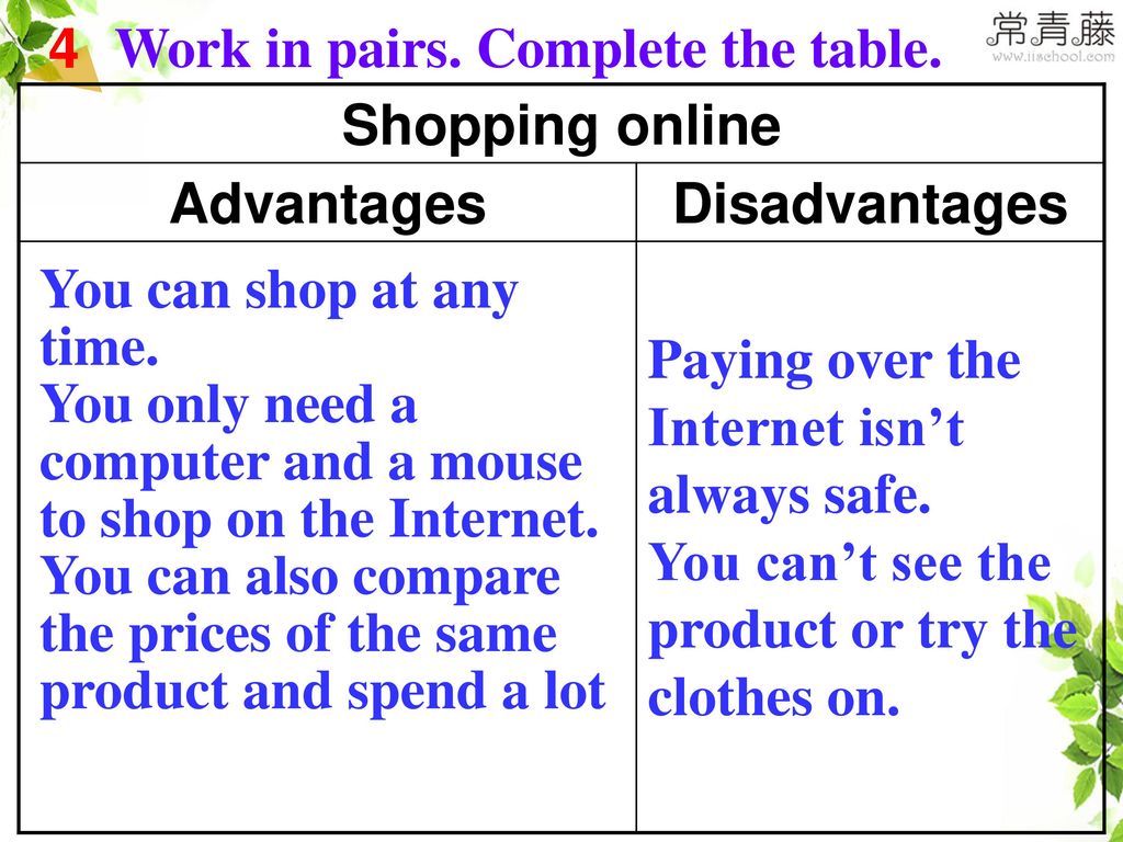 Shopping online Advantages Disadvantages