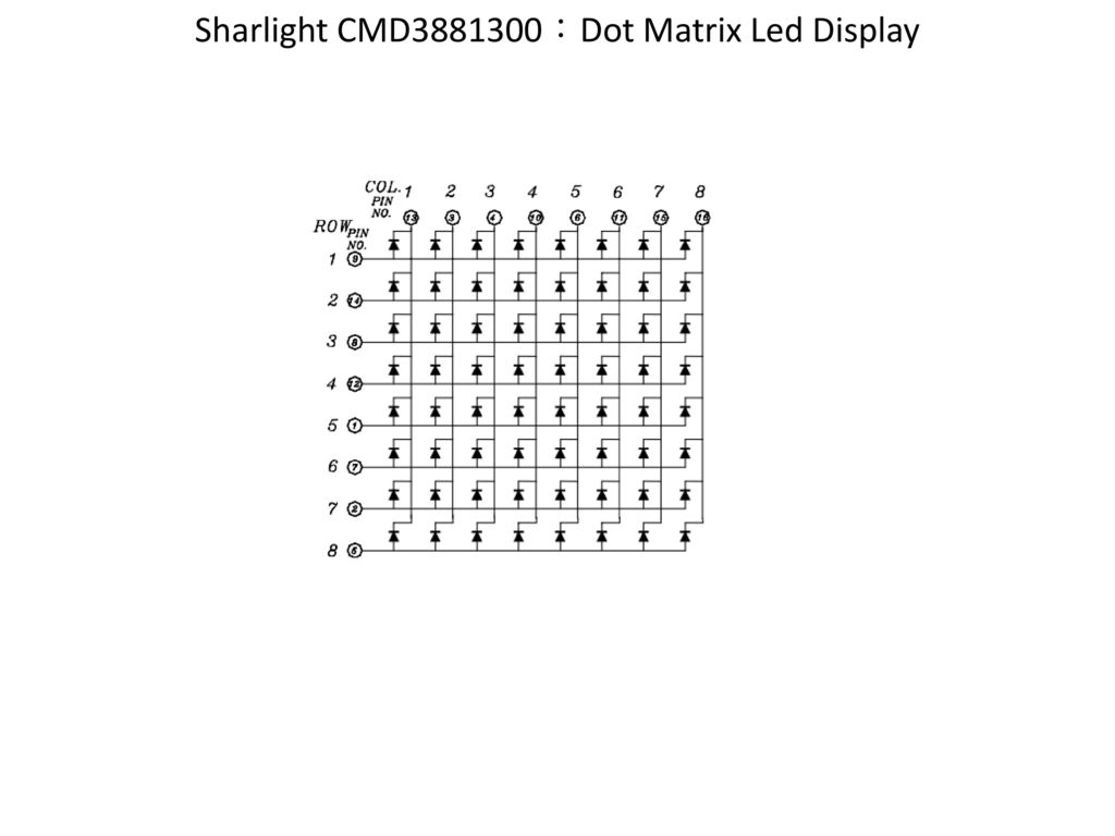 Sharlight CMD ：Dot Matrix Led Display