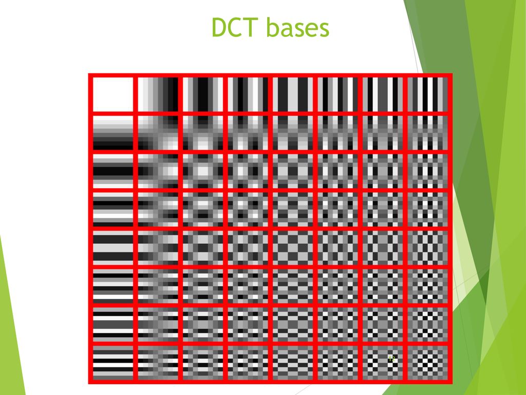DCT bases