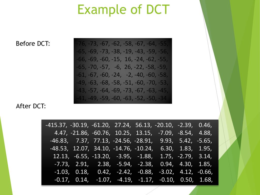 Example of DCT Before DCT: -76, -73, -67, -62, -58, -67, -64, -55,