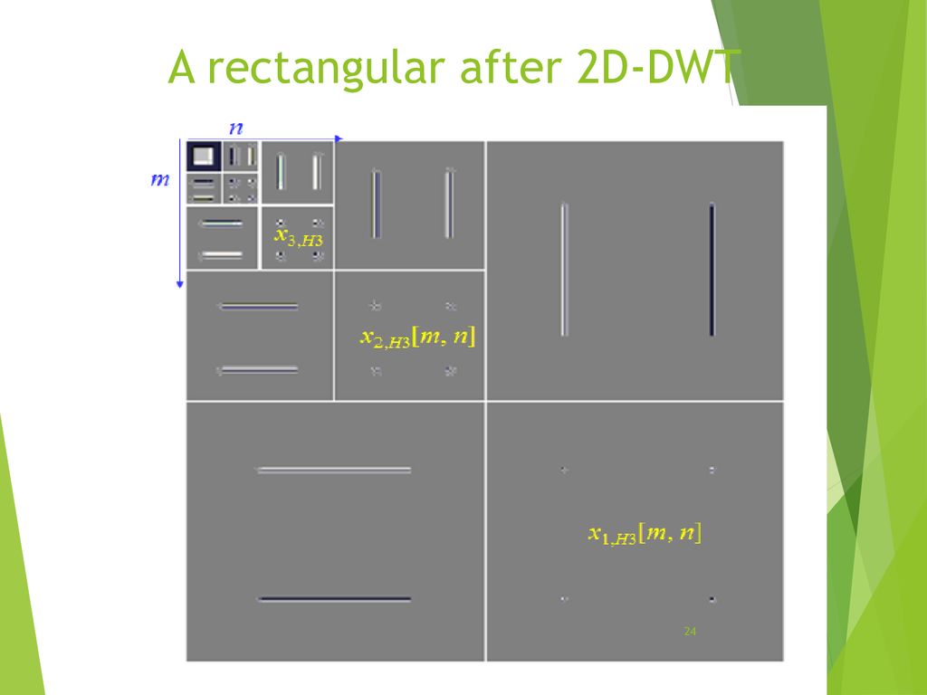 A rectangular after 2D-DWT