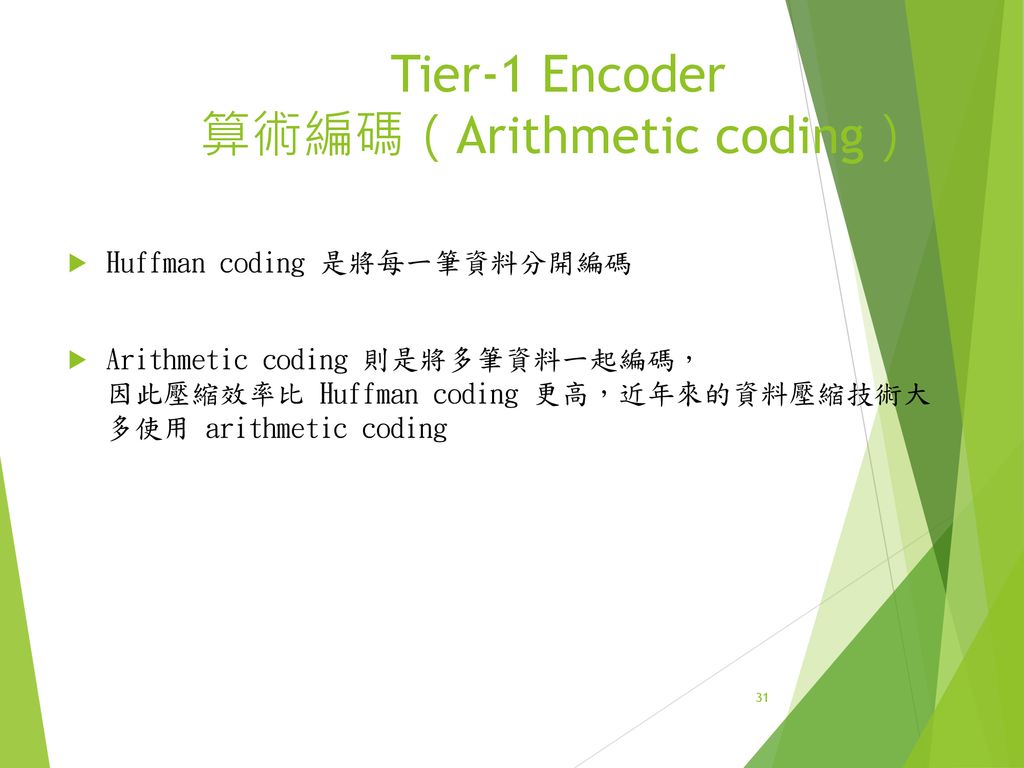 Tier-1 Encoder 算術編碼（Arithmetic coding）