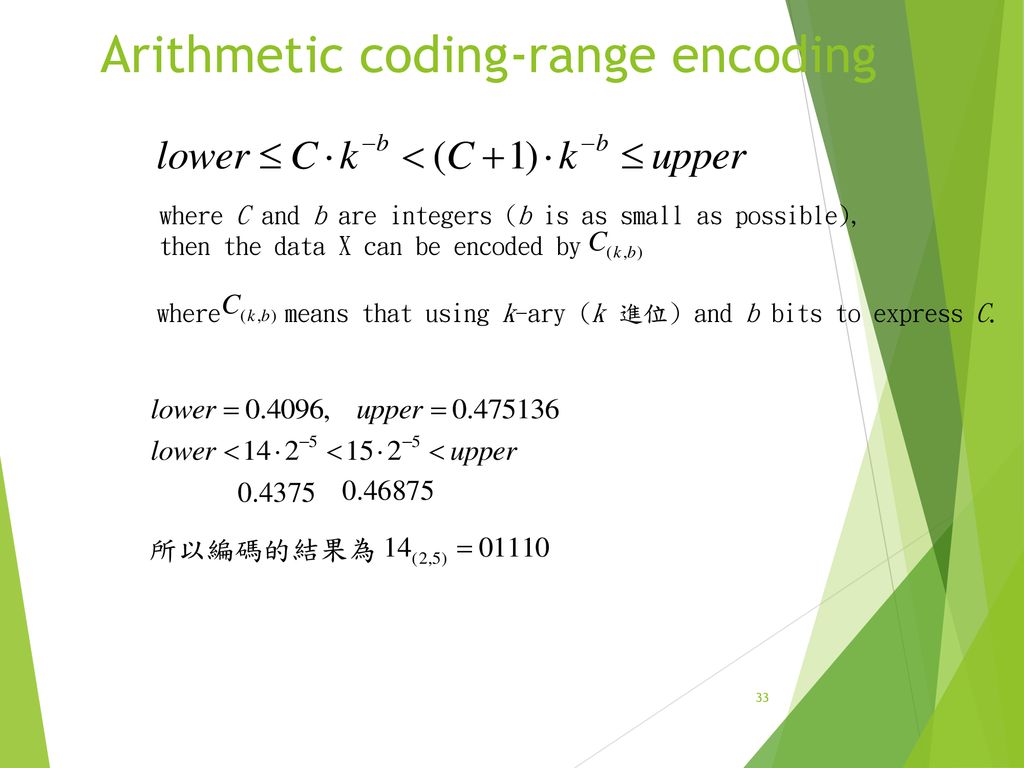 Arithmetic coding-range encoding