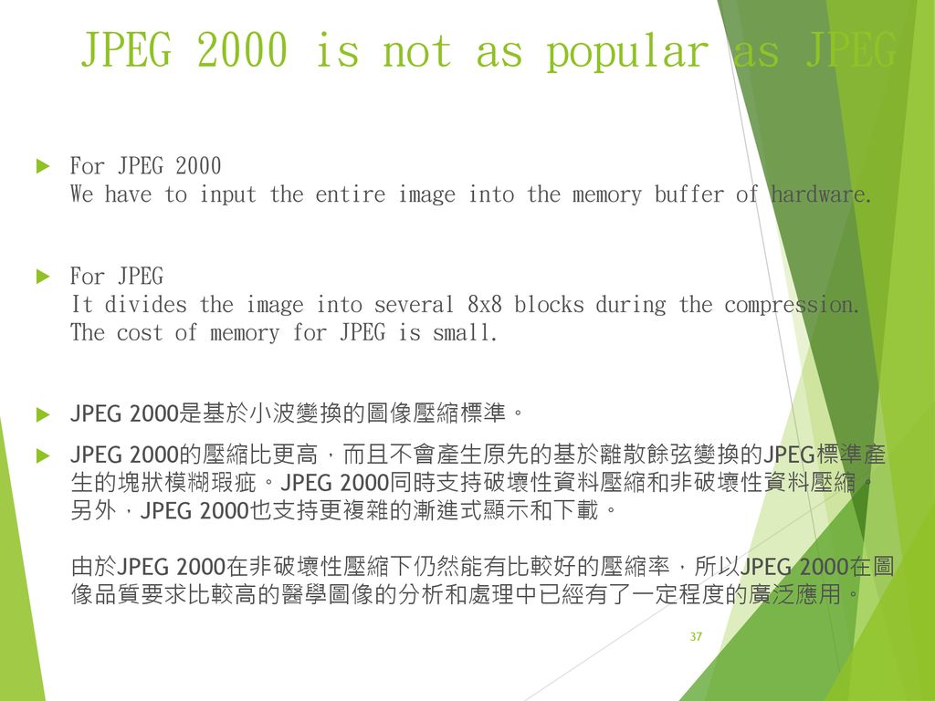 JPEG 2000 is not as popular as JPEG