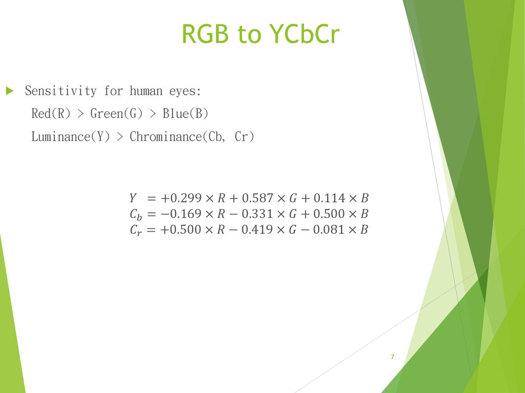 RGB to YCbCr Sensitivity for human eyes: