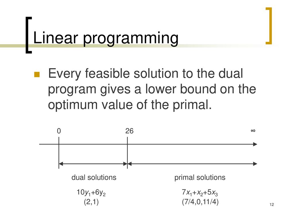 Linear programming Every feasible solution to the dual program gives a lower bound on the optimum value of the primal.