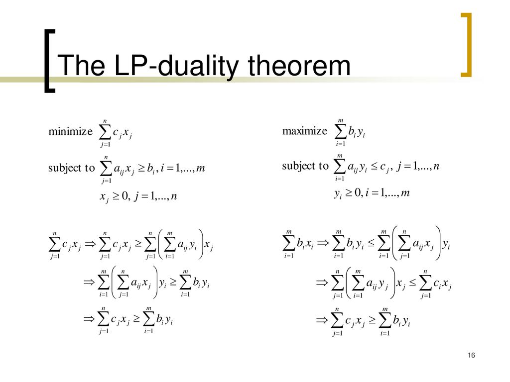 The LP-duality theorem