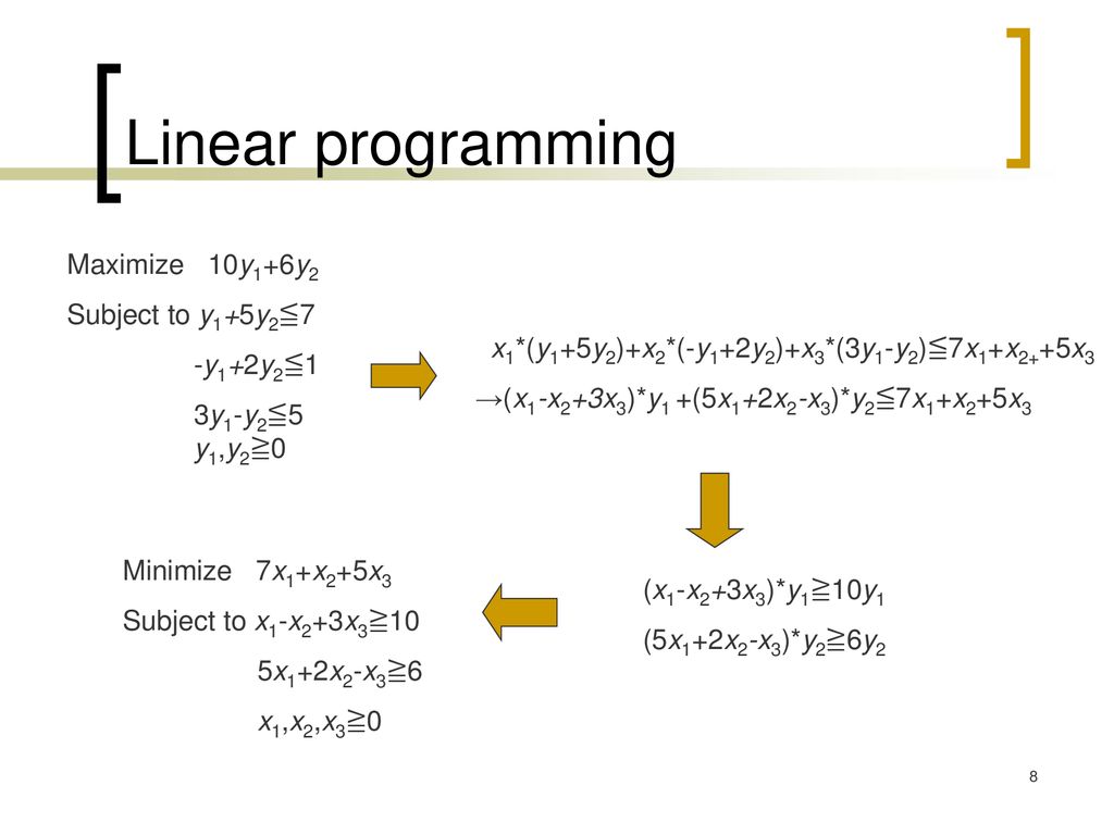 Linear programming Maximize 10y1+6y2 Subject to y1+5y2≦7 -y1+2y2≦1