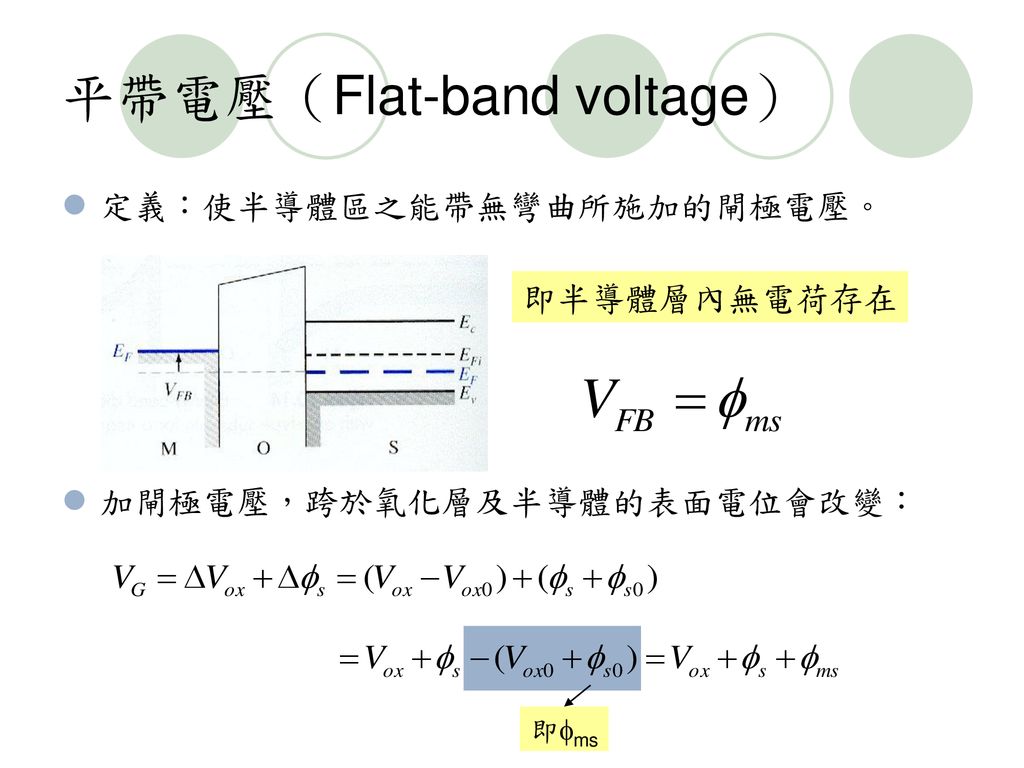 平帶電壓（Flat-band voltage）