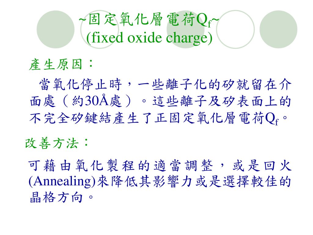 ~固定氧化層電荷Qf~ (fixed oxide charge)