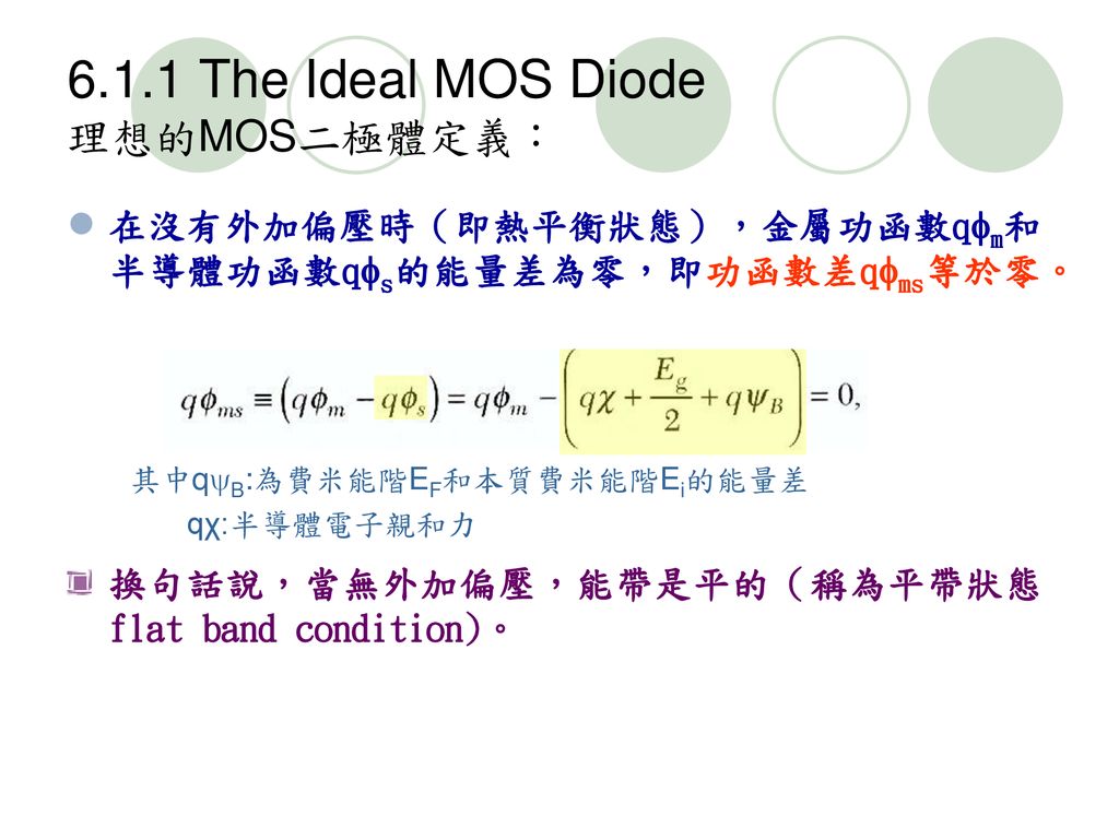 6.1.1 The Ideal MOS Diode 理想的MOS二極體定義：