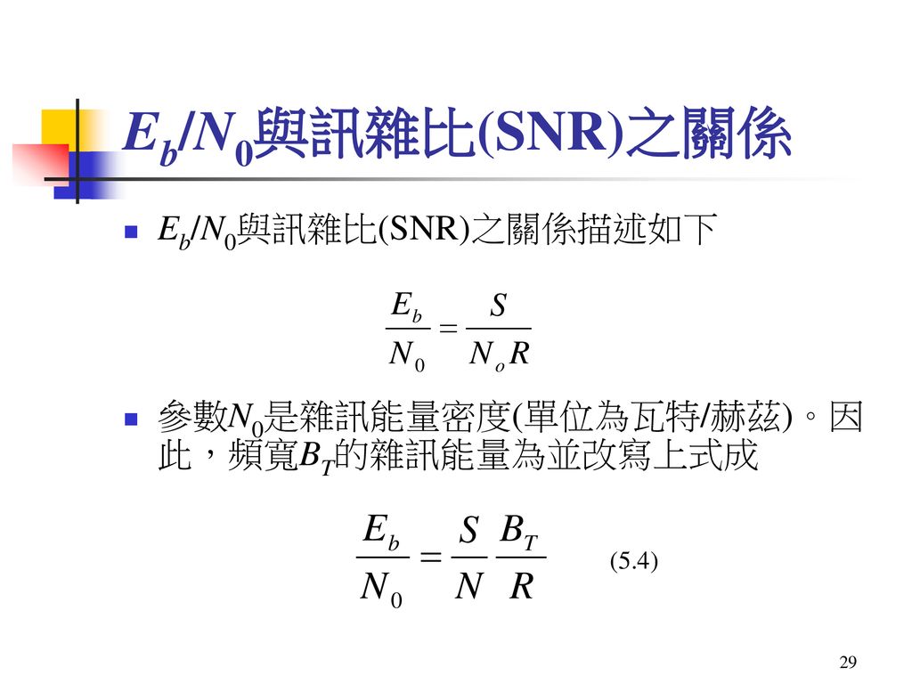 Eb/N0與訊雜比(SNR)之關係 Eb/N0與訊雜比(SNR)之關係描述如下