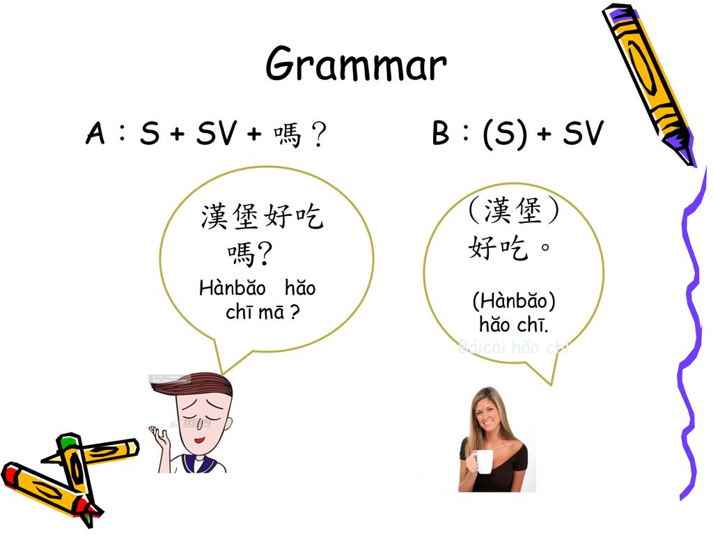 Grammar A：S + SV + 嗎？ B：(S) + SV 漢堡好吃嗎 (漢堡)好吃。 Hànbăo hăo chī mā