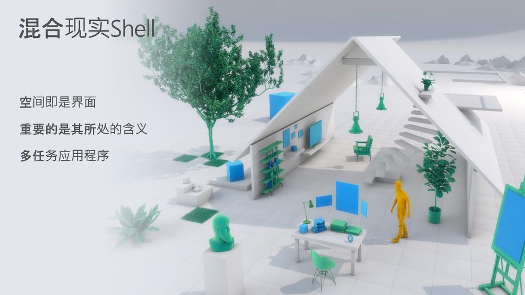 混合现实Shell 空间即是界面 重要的是其所处的含义 多任务应用程序 WinHEC /17/2018 8:38 PM