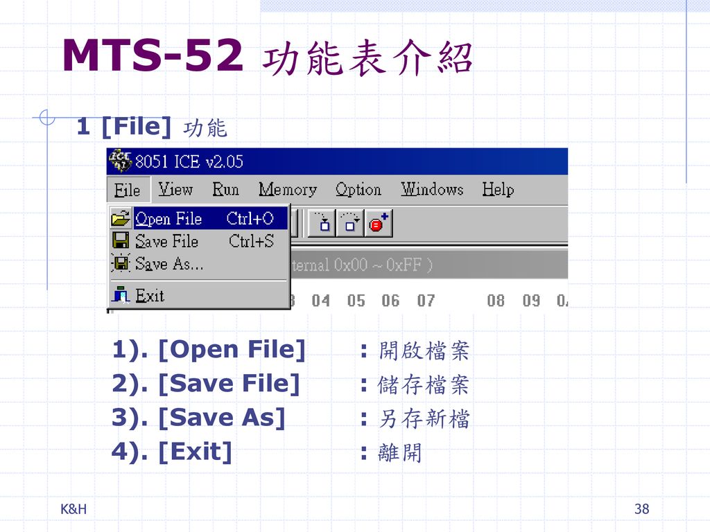 MTS-52 功能表介紹 1 [File] 功能 1). [Open File] : 開啟檔案 2). [Save File] : 儲存檔案