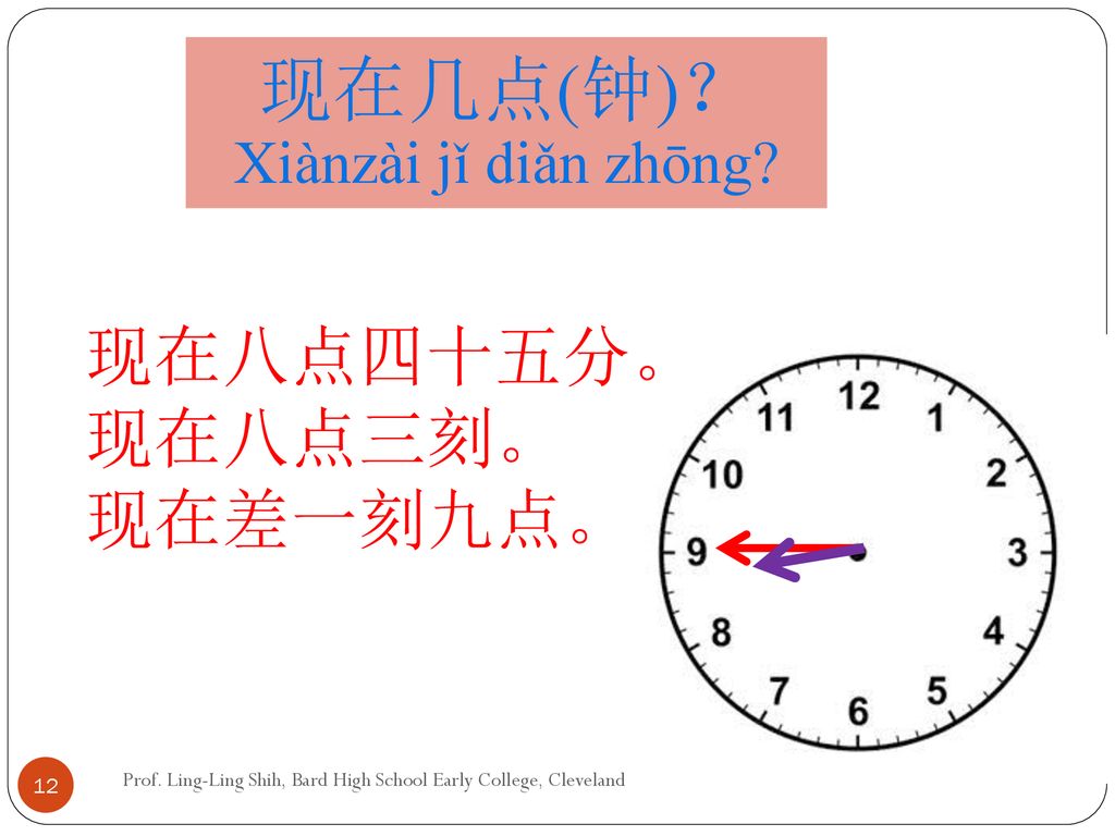 现在几点(钟)？ Xiànzài jǐ diǎn zhōng