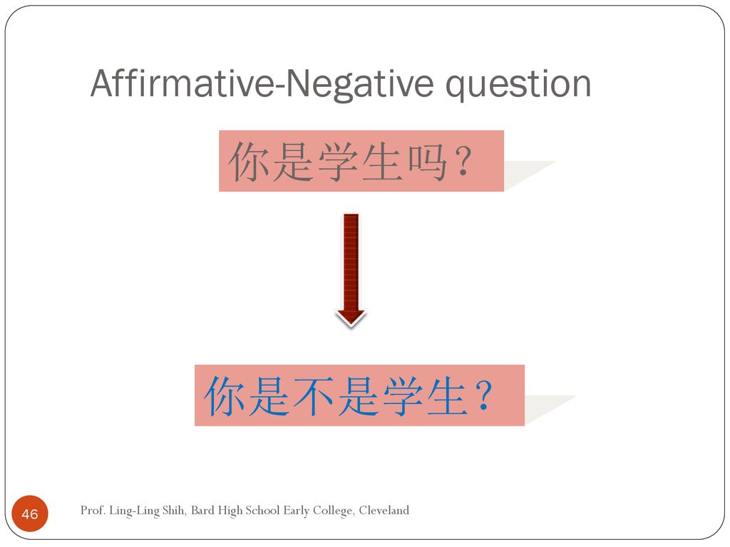 Affirmative-Negative question
