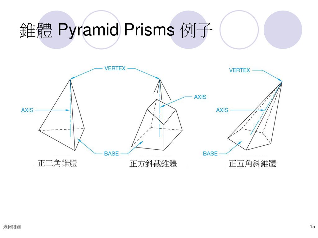 錐體 Pyramid Prisms 例子 正三角錐體 正方斜截錐體 正五角斜錐體 幾何繪圖
