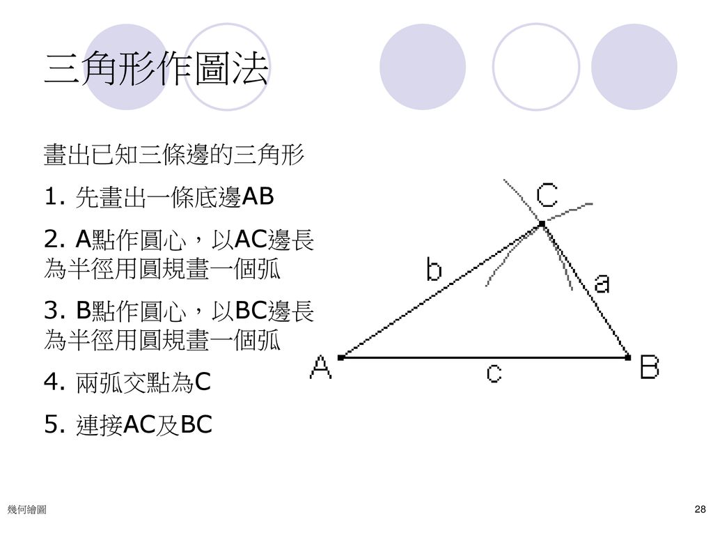 三角形作圖法 畫出已知三條邊的三角形 1. 先畫出一條底邊AB 2. A點作圓心，以AC邊長為半徑用圓規畫一個弧