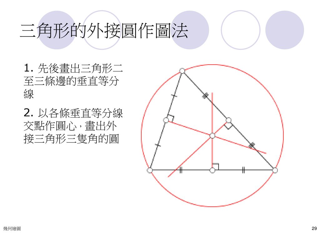 三角形的外接圓作圖法 1. 先後畫出三角形二至三條邊的垂直等分線 2. 以各條垂直等分線交點作圓心，畫出外接三角形三隻角的圓 幾何繪圖