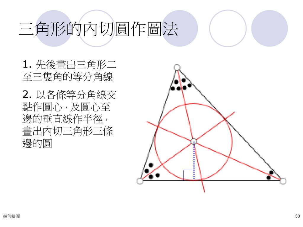 三角形的內切圓作圖法 1. 先後畫出三角形二至三隻角的等分角線