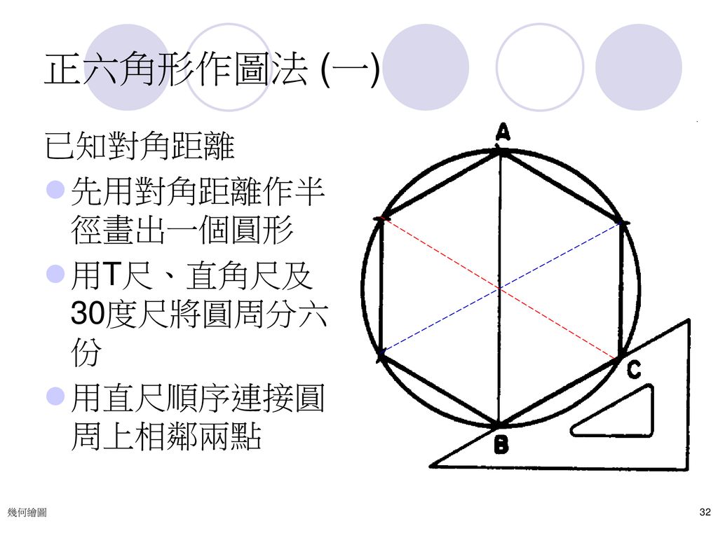 正六角形作圖法 (一) 已知對角距離 先用對角距離作半徑畫出一個圓形 用T尺、直角尺及30度尺將圓周分六份 用直尺順序連接圓周上相鄰兩點