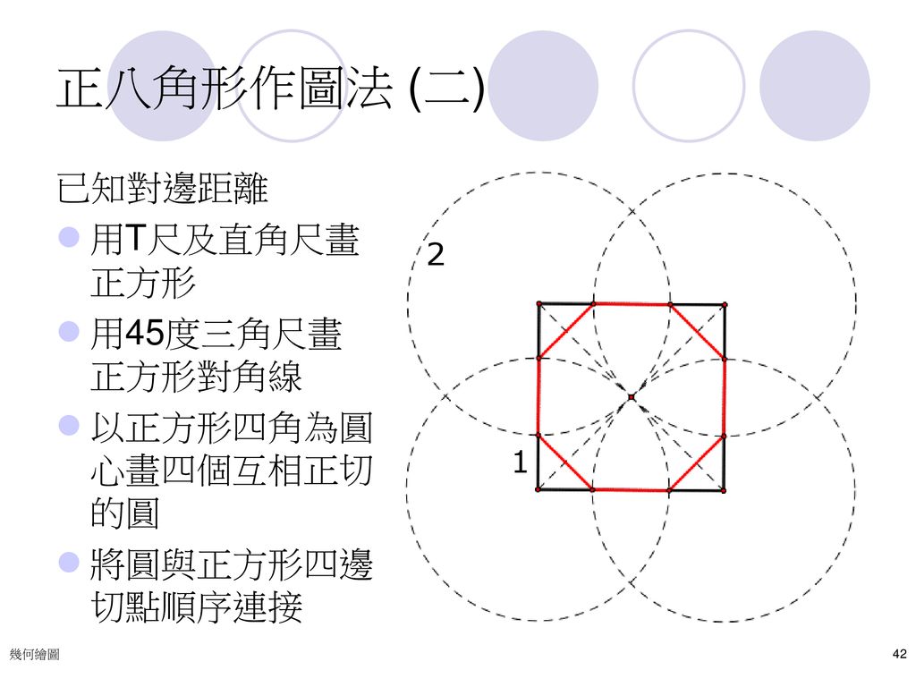 正八角形作圖法 (二) 已知對邊距離 用T尺及直角尺畫正方形 用45度三角尺畫正方形對角線 以正方形四角為圓心畫四個互相正切的圓