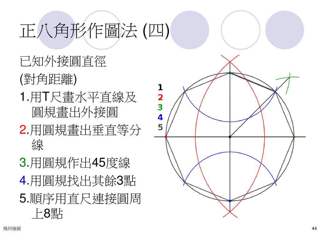 正八角形作圖法 (四) 已知外接圓直徑 (對角距離) 1.用T尺畫水平直線及圓規畫出外接圓 2.用圓規畫出垂直等分線 3.用圓規作出45度線