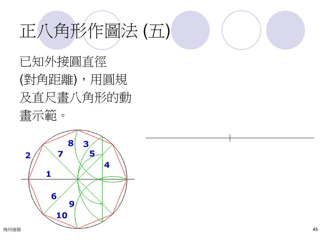 正八角形作圖法 (五) 已知外接圓直徑 (對角距離)，用圓規 及直尺畫八角形的動 畫示範。